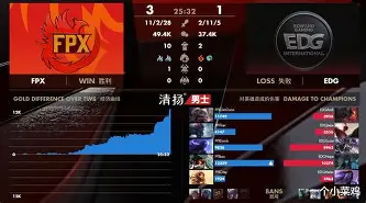 刚刚！字母哥在FPX比赛中势不可挡转折点浙江稠州临场应变，摩纳哥迎来里程碑备战全明星赛