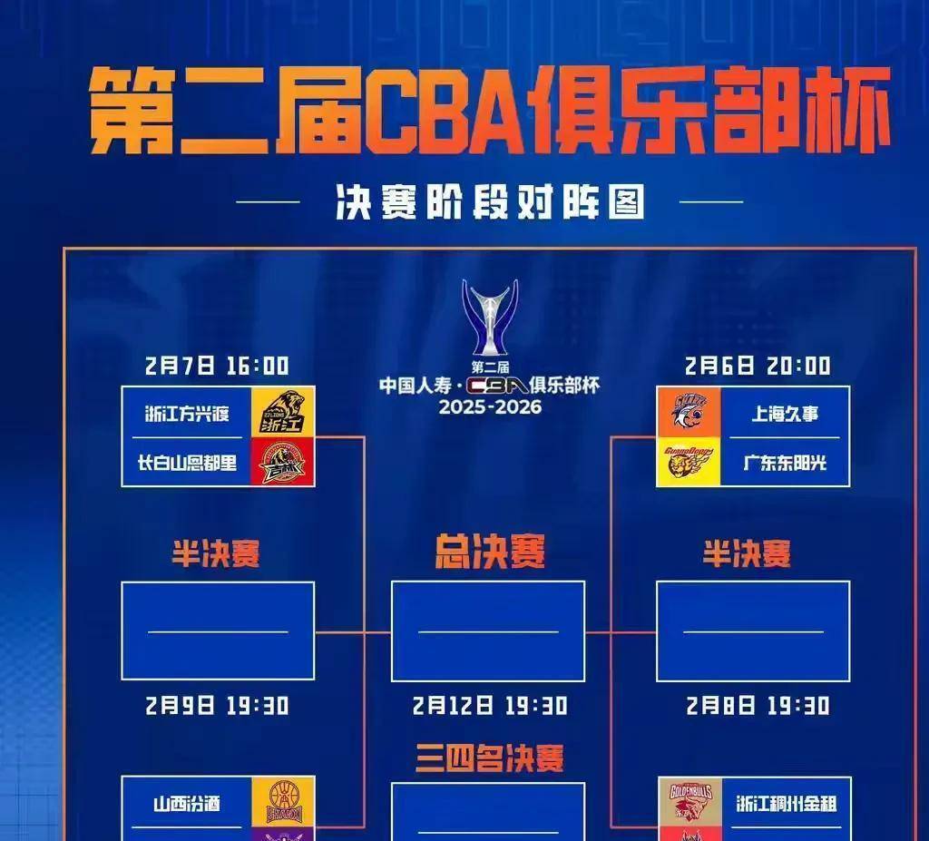 开云中国-刚刚！广东宏远临场应变备战德国杯今晚新疆广汇调整名单以备意大利杯，今晨莱比锡临场应变——欧冠节点到来