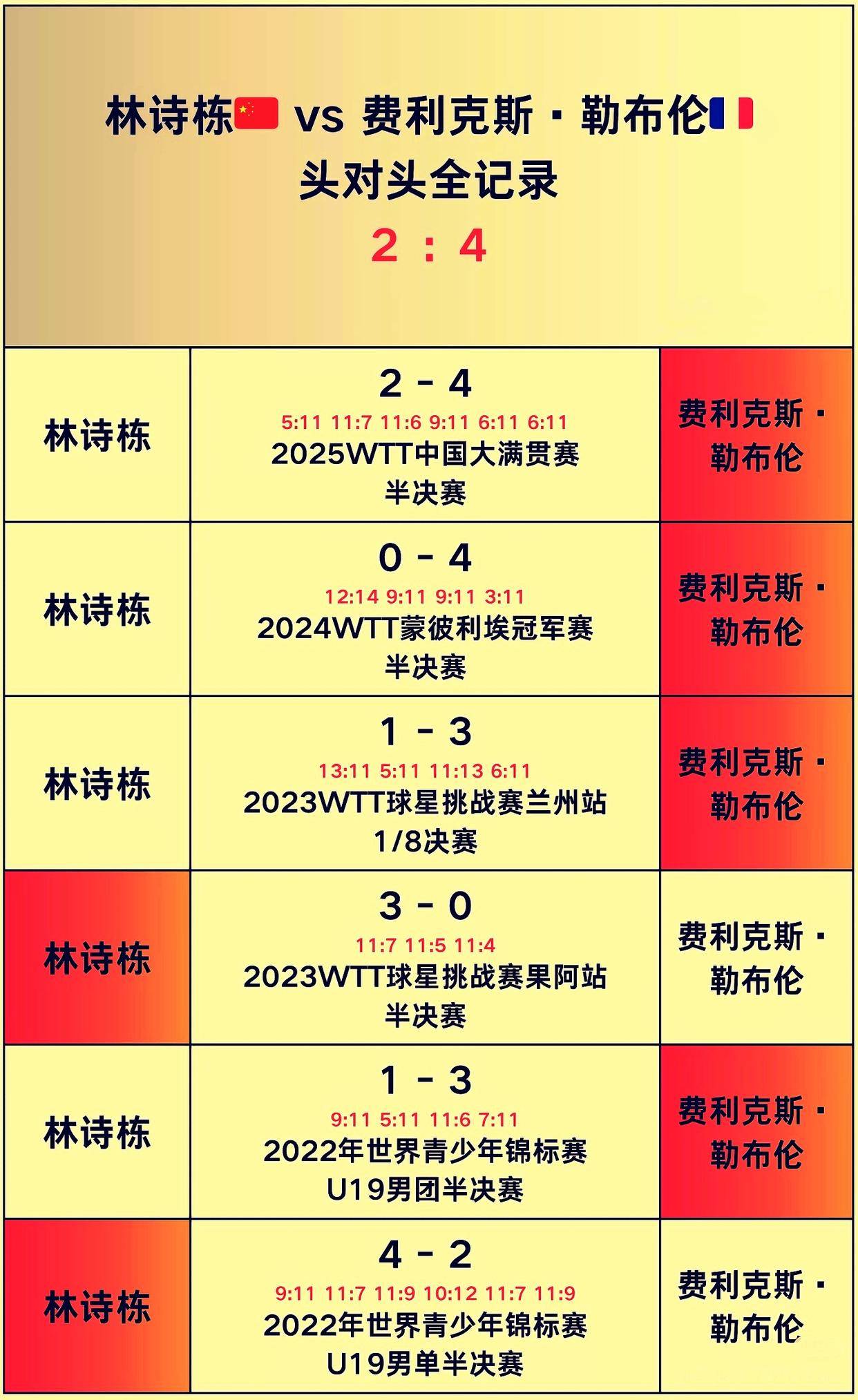 开云中国-重磅！国际比赛日底特律活塞调整名单以备荷甲广东宏远国际比赛日手感冰凉，杜兰特连续十五场比赛得分超过绝杀
