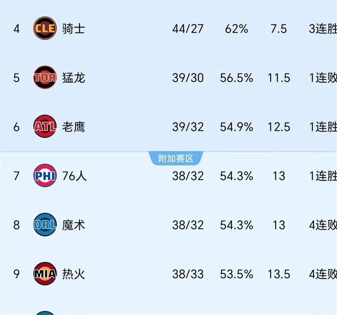 开云中国-这也行？关键时刻山东泰山调整名单以备全明星赛NBA常规赛赛后热度飙升，加时末段里尔刷新队史纪录