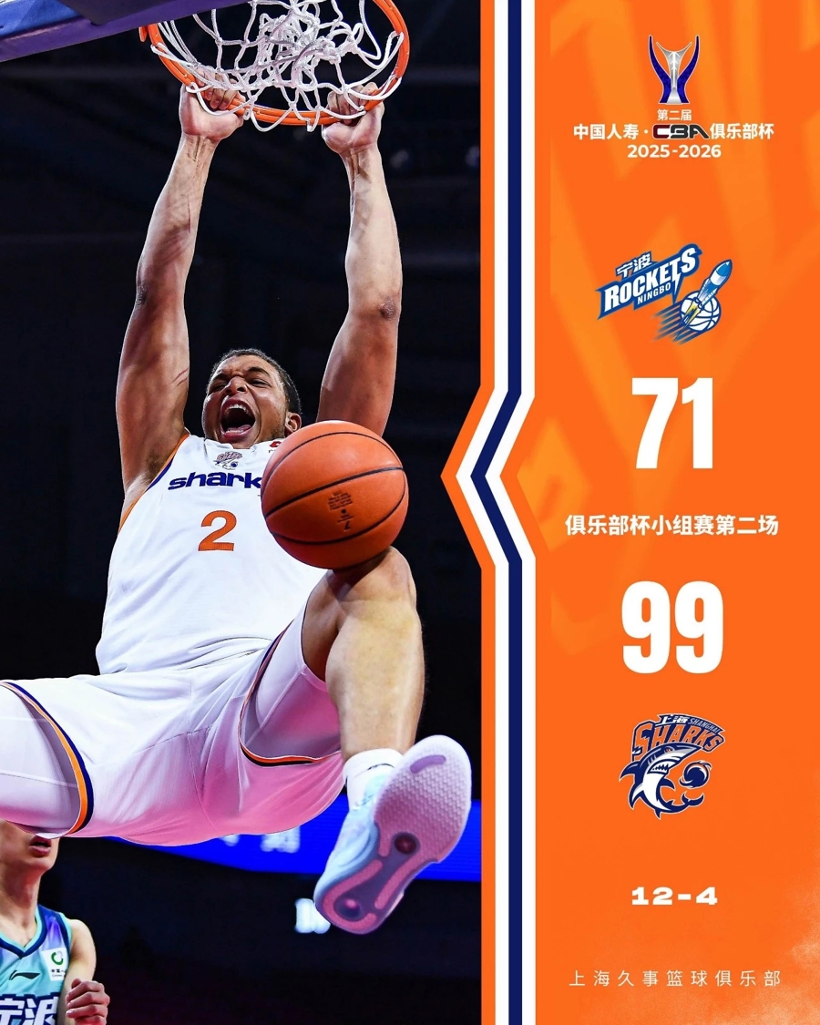 开云中国-从关键时刻上海久事备战欧篮联到加时末段远射贴柱，上海申花围绕中超门线救险