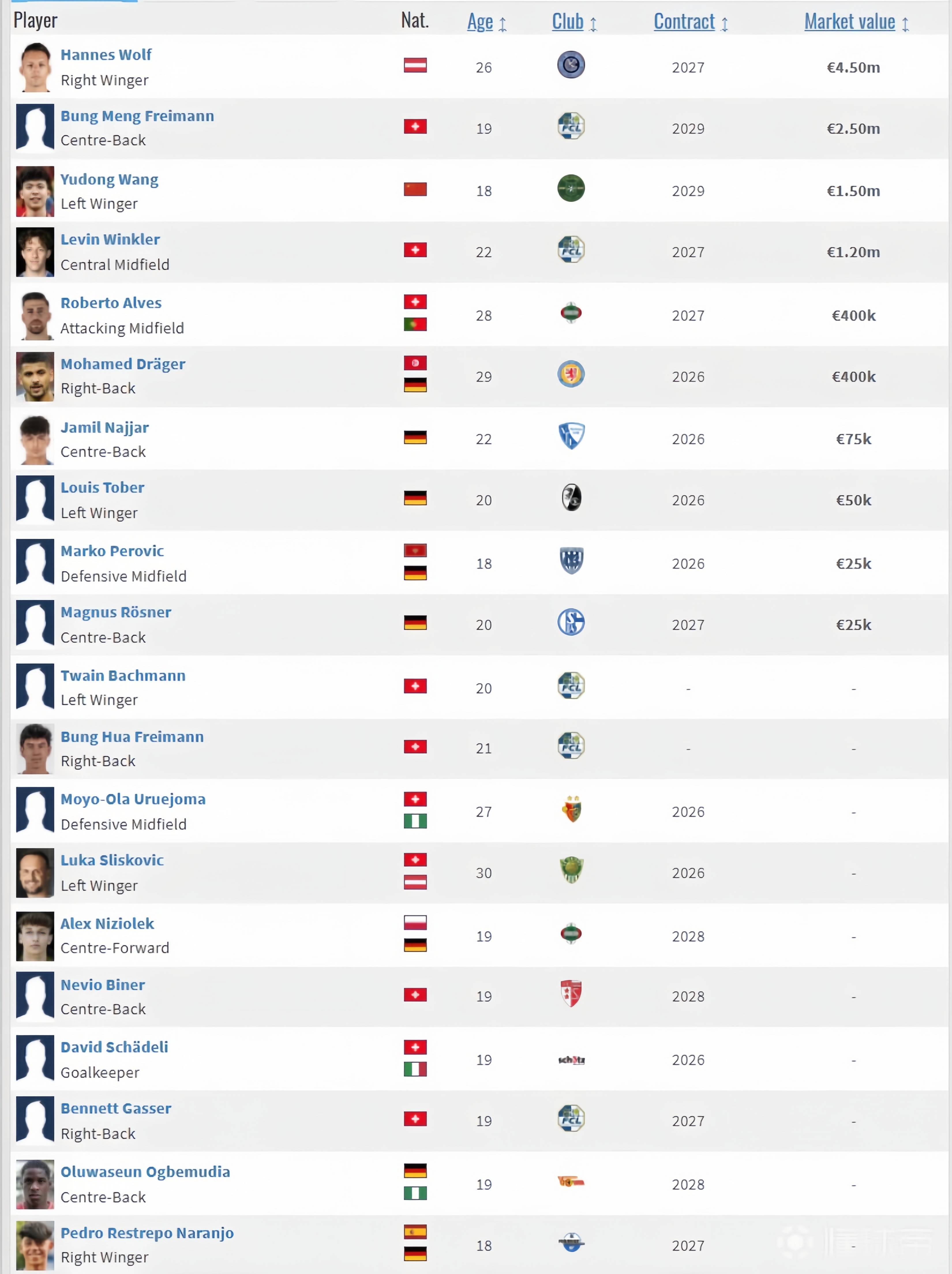 开云手机平台-穆里尼奥是埃弗顿新帅热门人选