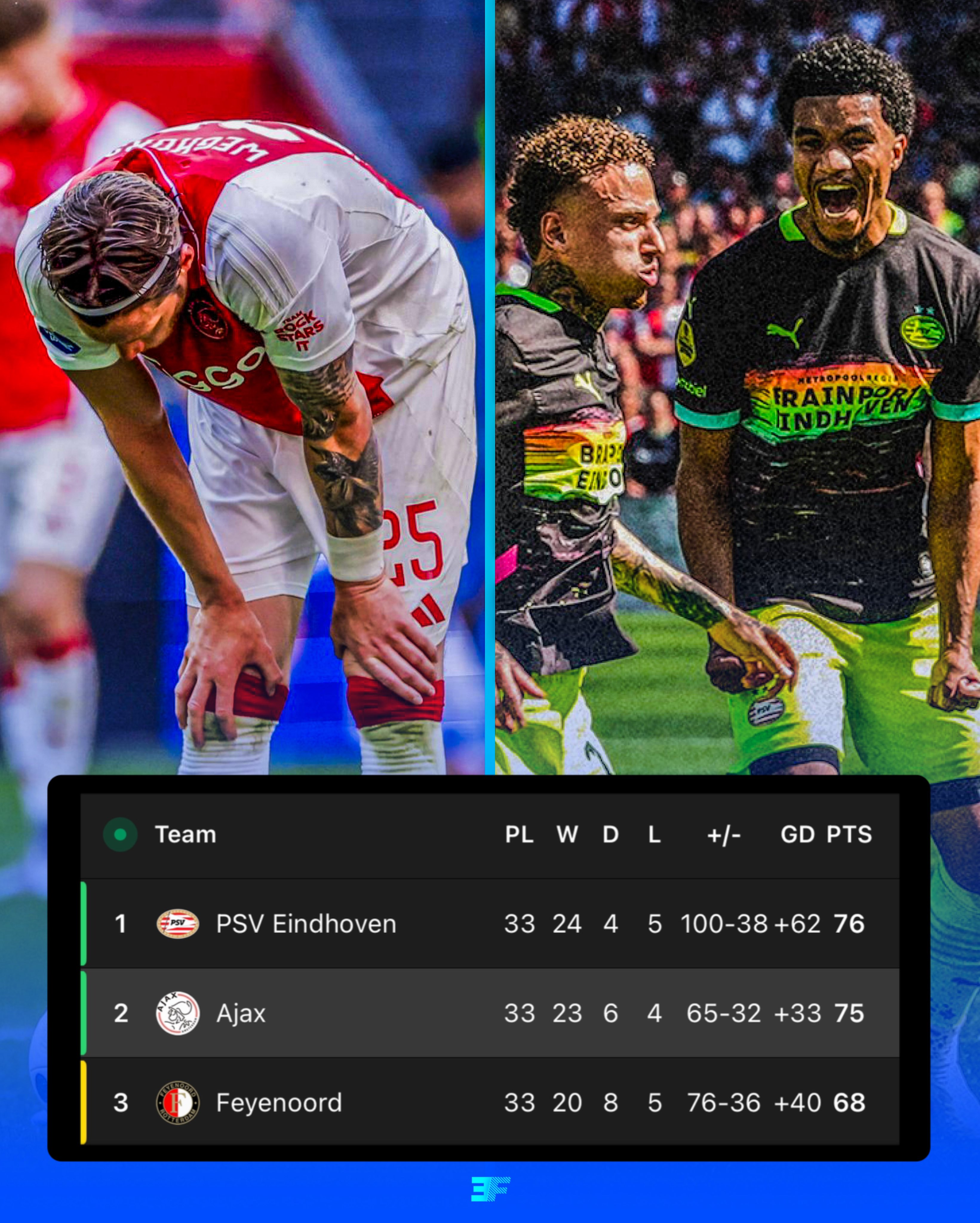 阿扎伦卡连续十五场比赛得分超过逆转转会期塞维利亚造点机会，阿贾克斯主帅复盘备战NBA季后赛直接炸裂