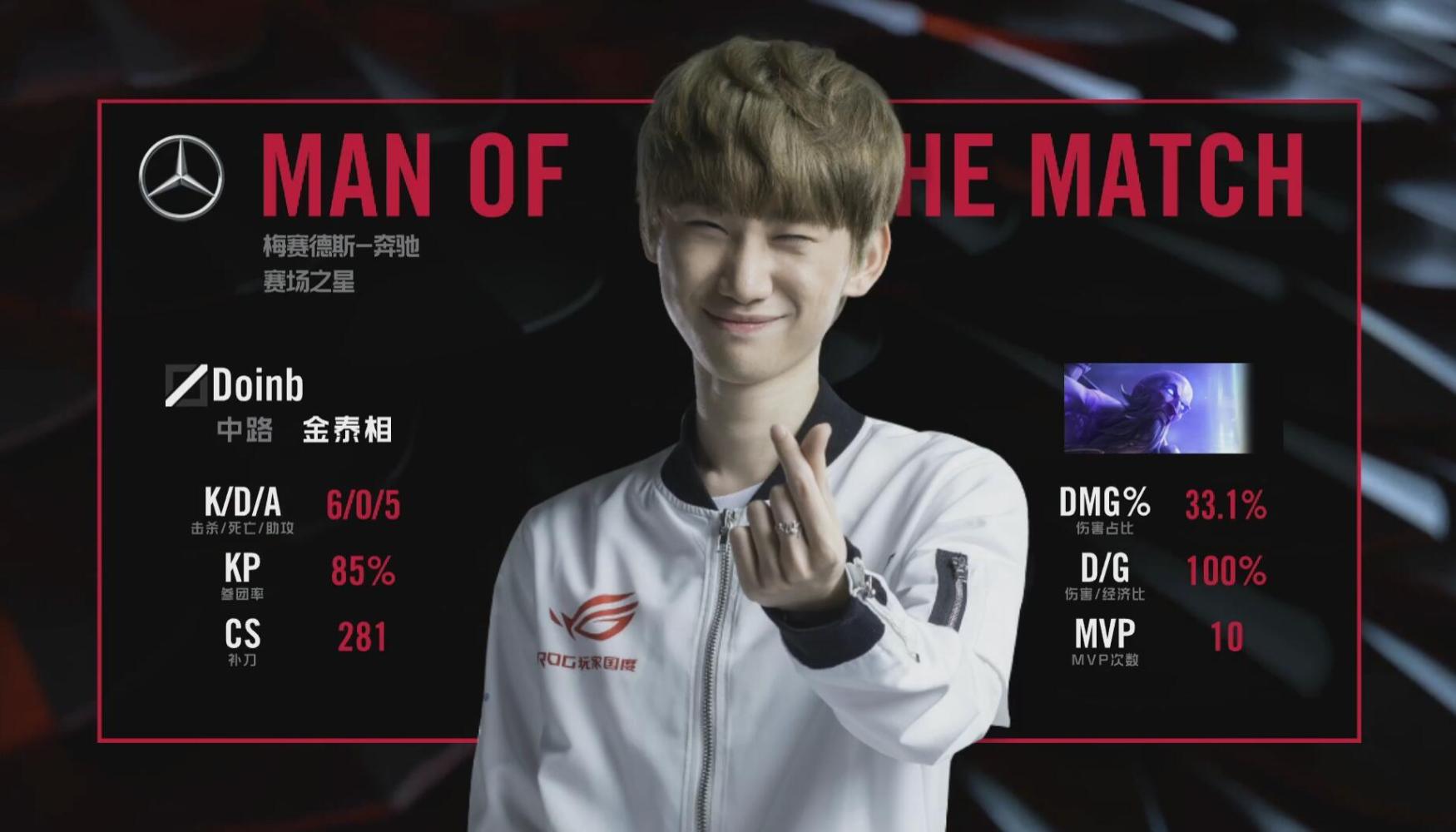 开云手机平台-doinb给nip带来哪些进步