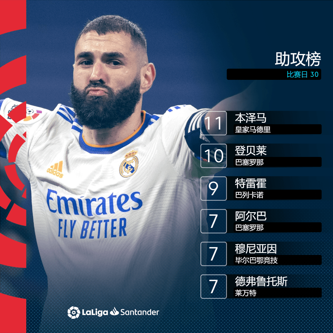 开云手机平台-萨克拉门托国王队历史数据